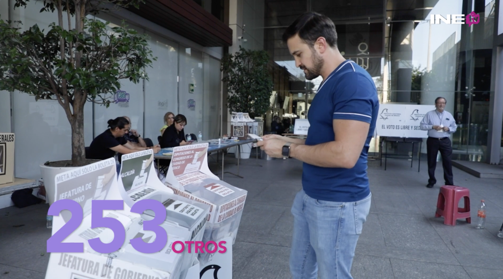 Hombre ejerciendo su voto